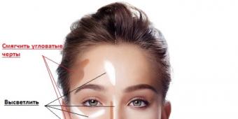 Квадратное широкое лицо: особенности макияжа