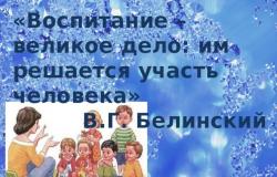 The pedagogical council “civic - patriotic upbringing and education: experience, problems and prospects. The pedagogical council