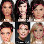 Styling names. Types of hair styling. Diamond shaped hairstyles