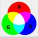 CMYK color model What is the correct name for rgb and cmyk colors?